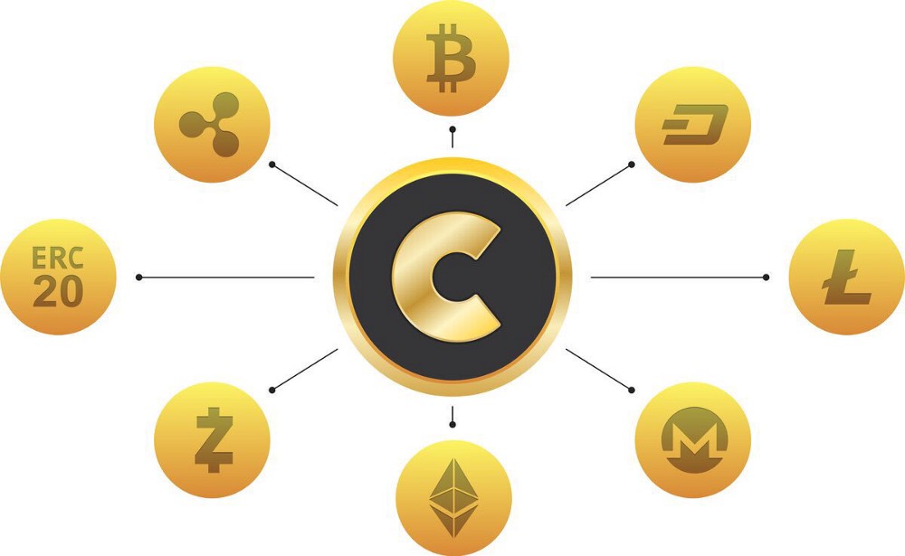 centra