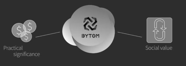 Цель Bytom – стать первой платформой, которая позволит пользователям работать с этим типом активов. 