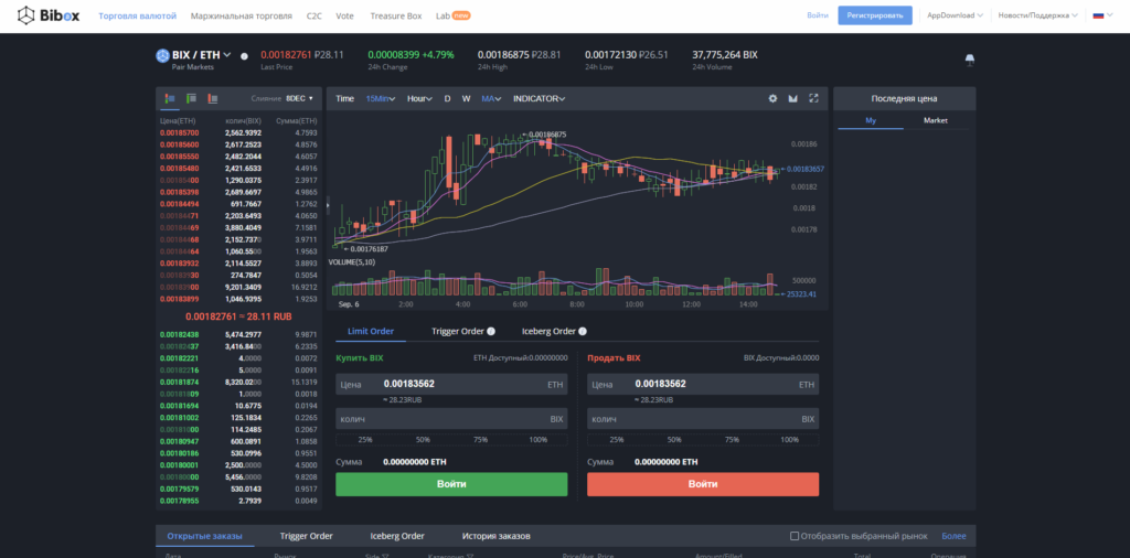 На бирже криптовалют Bibox русскоязычный интерфейс, поэтому можно быстро научиться торговать