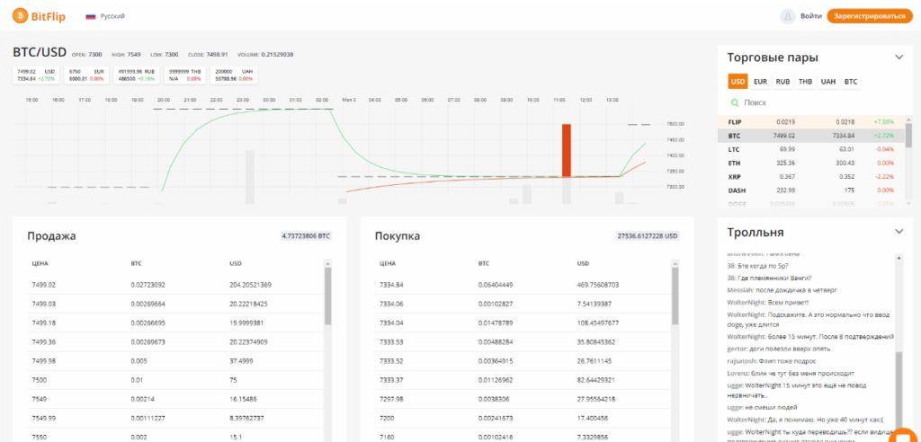 Bitflip очень удобная для русскоязычных пользователей, поэтому новички часто начинают с этой биржи