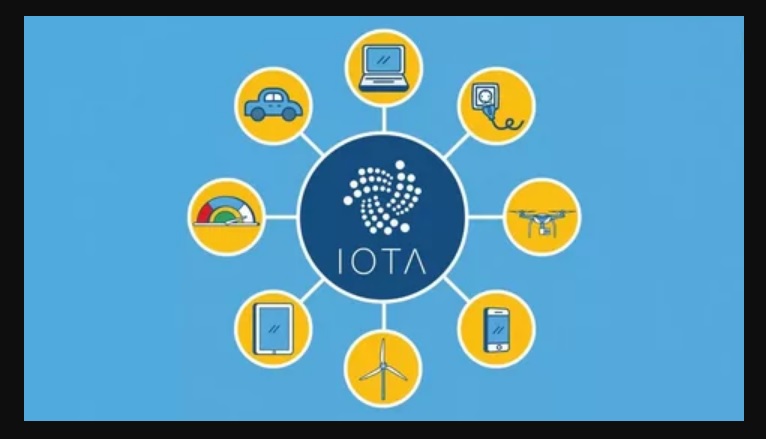 Области применения iota