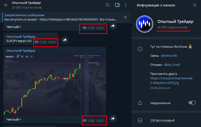 опытный трейдер телеграмм