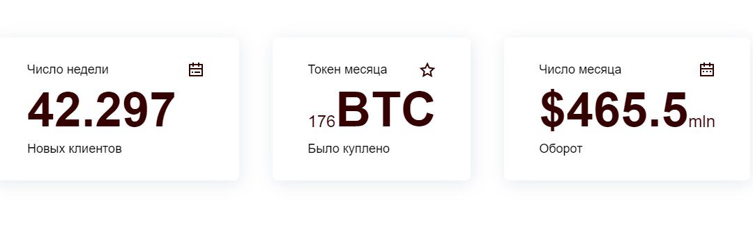 Arrow Trade статистика