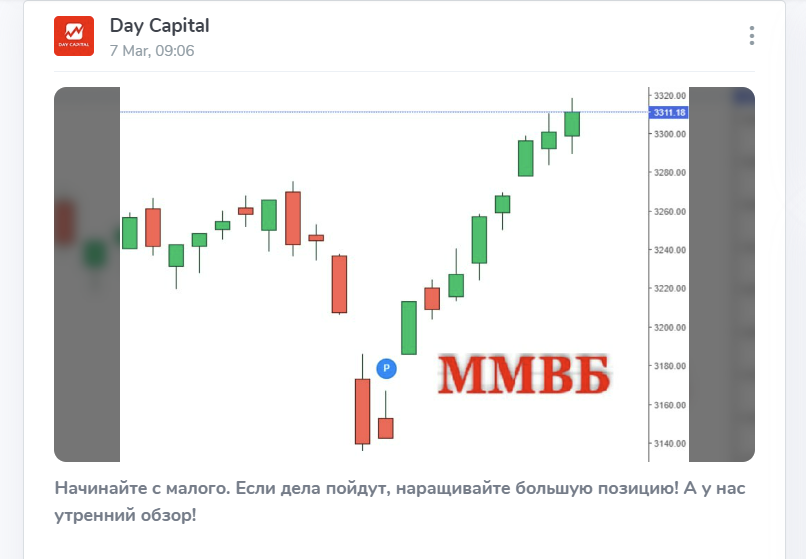 day capital отзывы