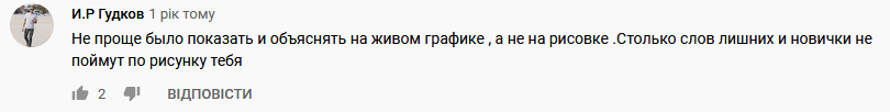 отзывы