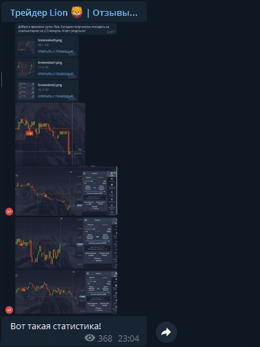 статистика лион трейд