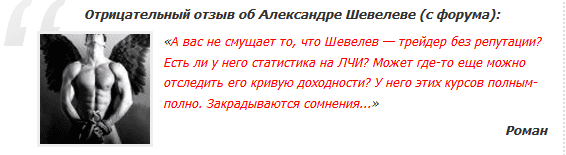 отзывы