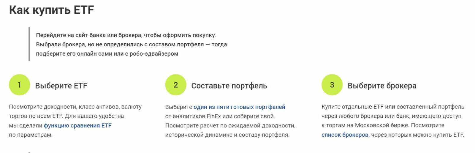 Алгоритм покупки Официальный сайт провайдера ETF