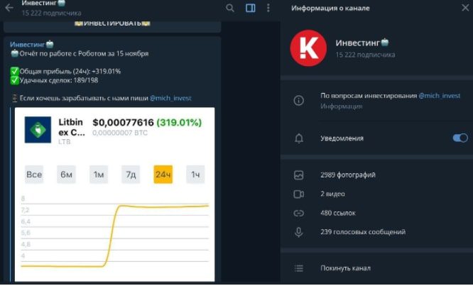 Информация о канале Инвестинг