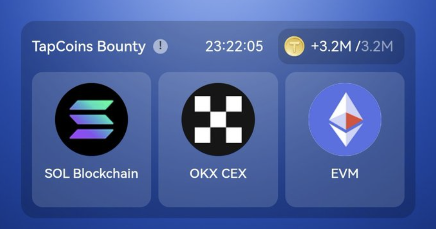 Tapcoins комбо дня