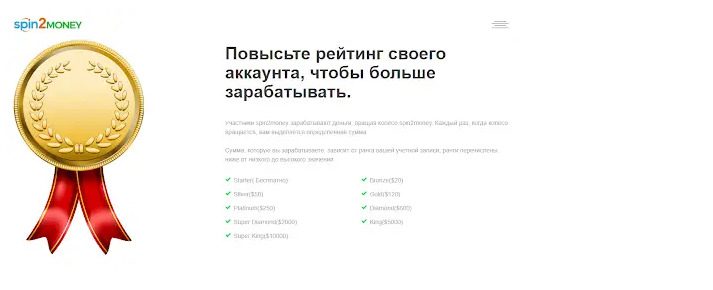 Телеграм Spin 2 Money