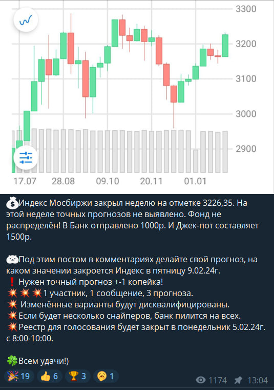 АО Хомяк с Биржи Инвестиции и трейдинг