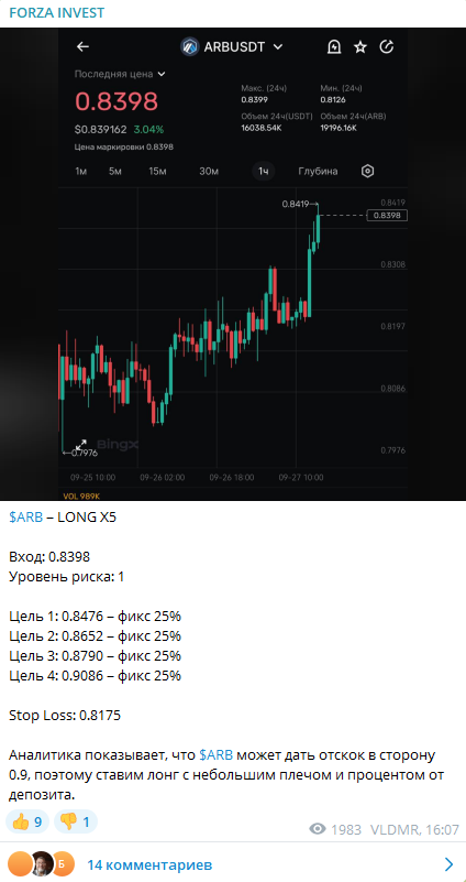 Forza Invest телеграм