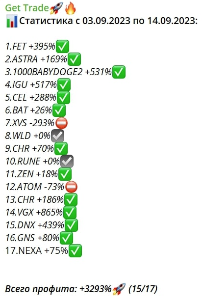 гет трейд телеграмм