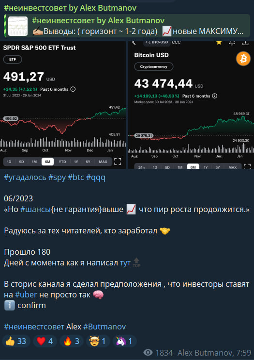 Инвестиционный клуб Союзники Александра Бутманова