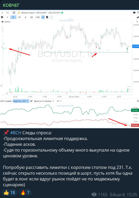 Noahcryptoark