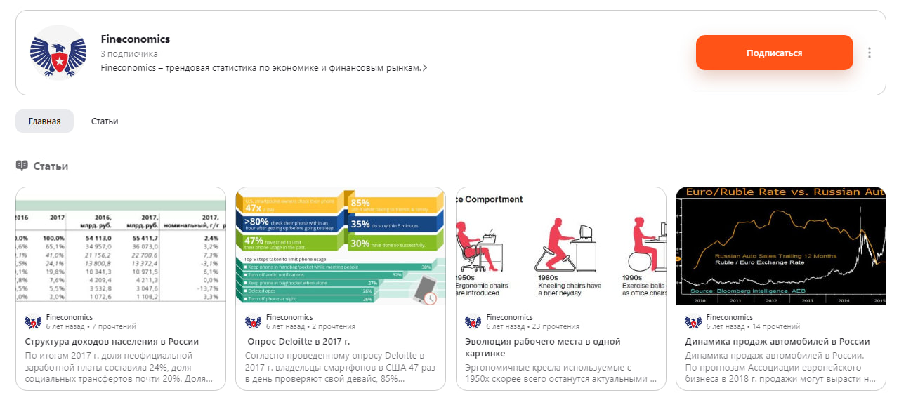 Отзывы о Fineconomics