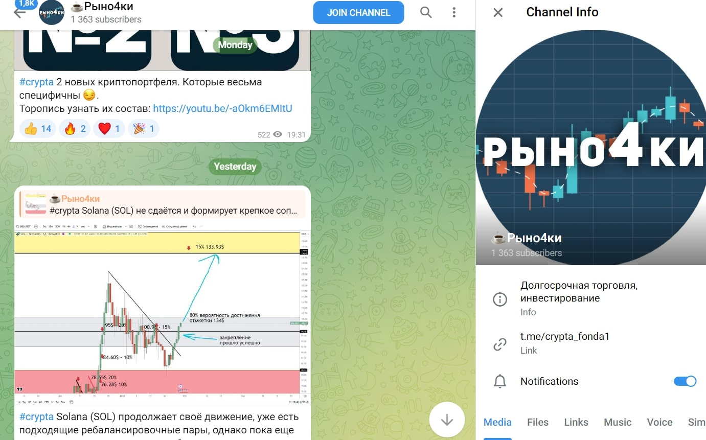 Рыно4ки telegram