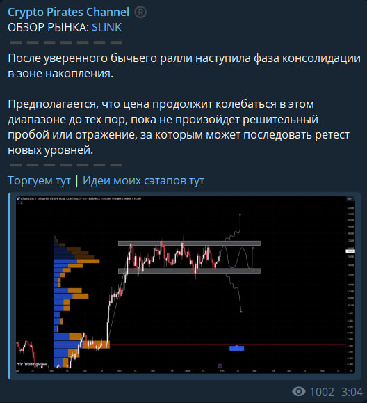 signalikriptovalut ru