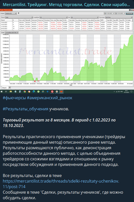 Спекулятивная торговля на бирже, осознанный трейдинг с Mercantilist