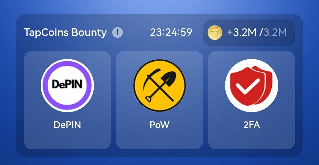 TapCoins комбо дня