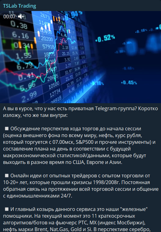 TSLab Trading