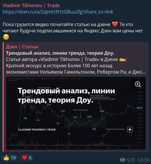 Vova Tixo Trade