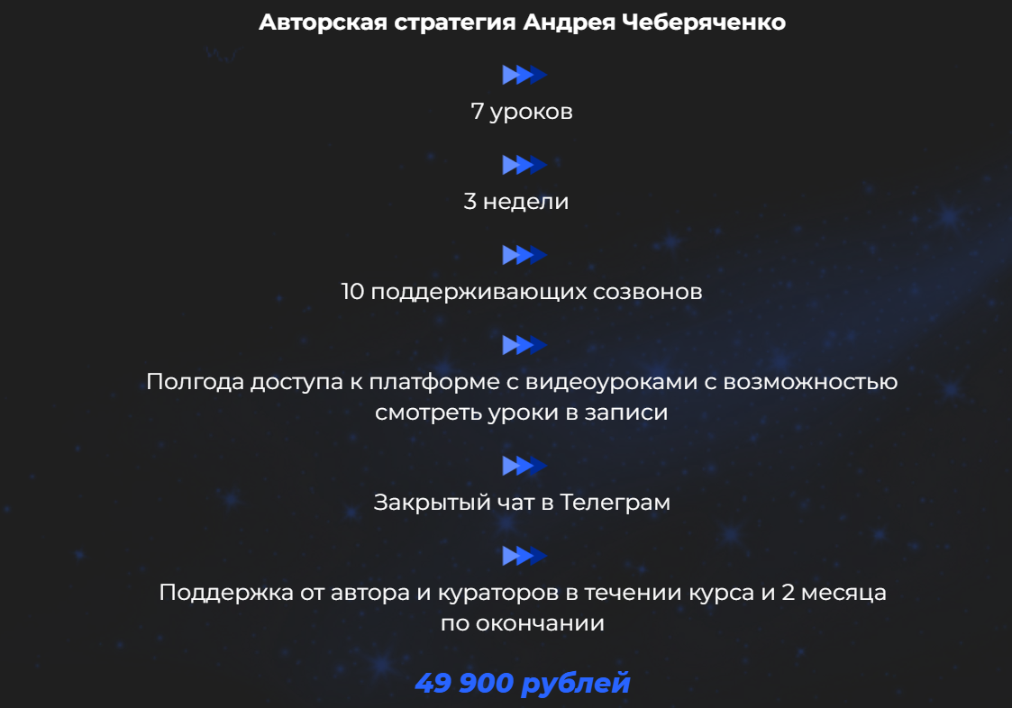 андрей чеберяченко мурманск телеграм