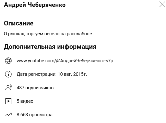 андрей чеберяченко телеграмм