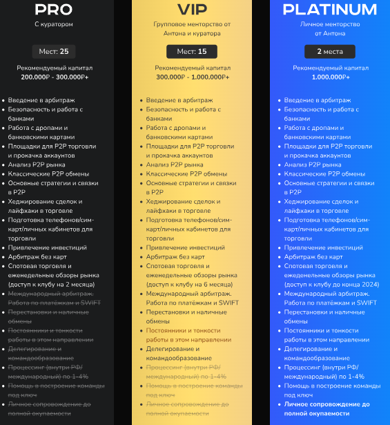 антон степанов p2p