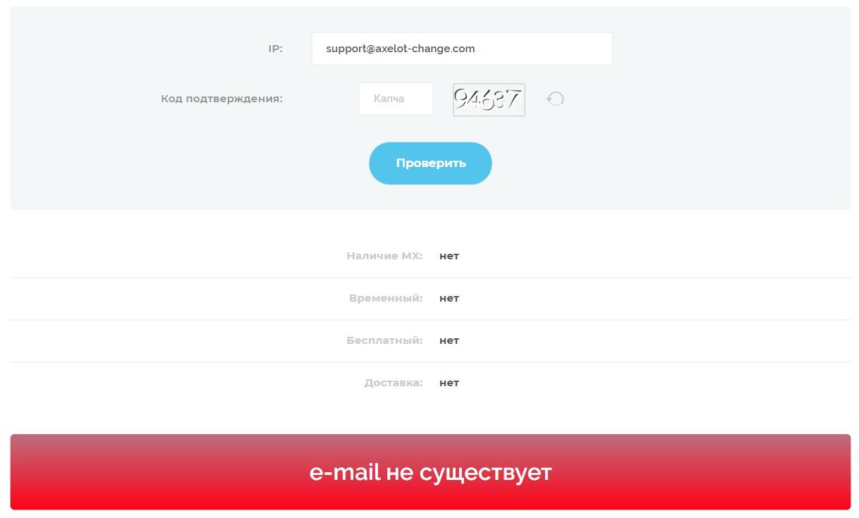 axelot change отзывы