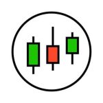 Bybit Сигналы