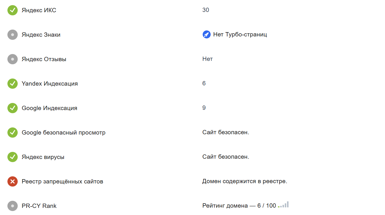 dexnet отзывы