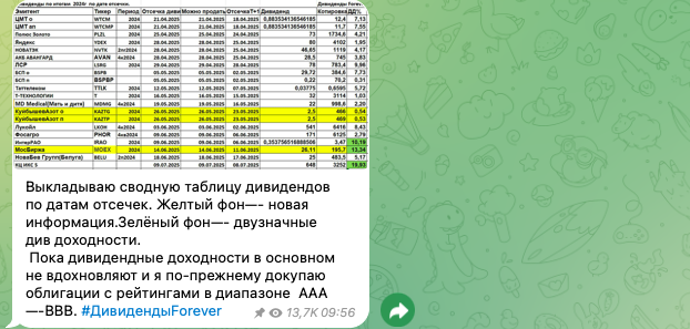 дивиденды форевер лариса морозова