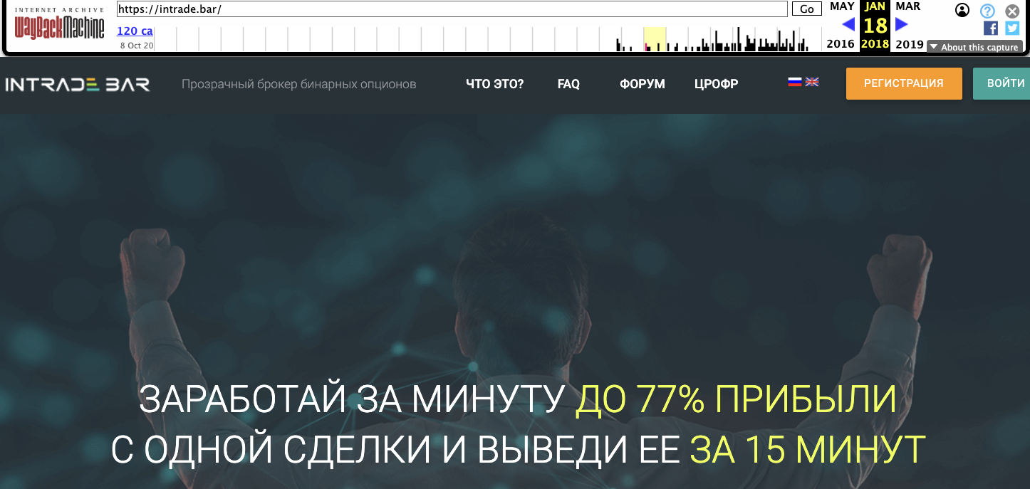 intrade 10 bar