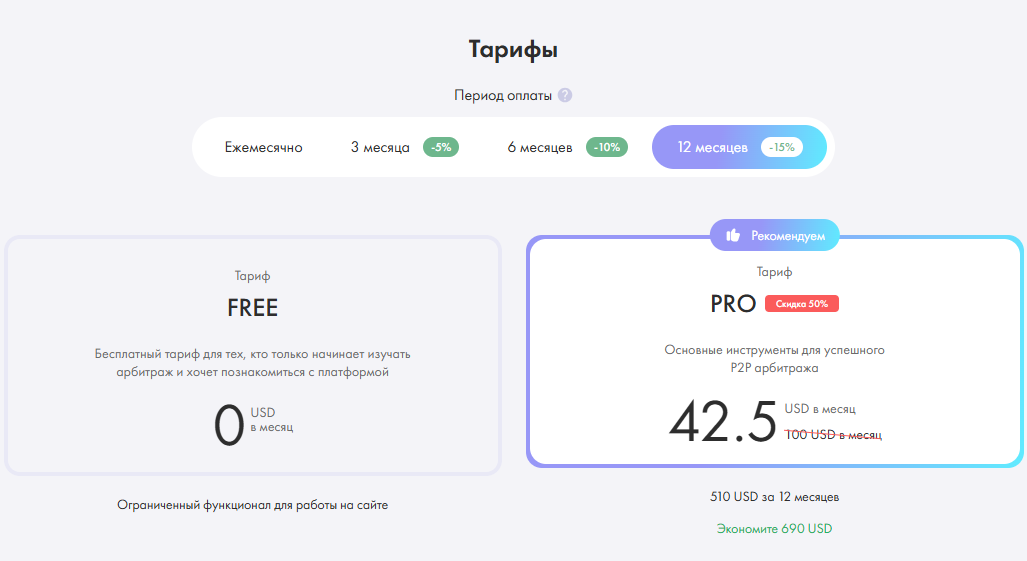 p2p surfer сканер отзывы