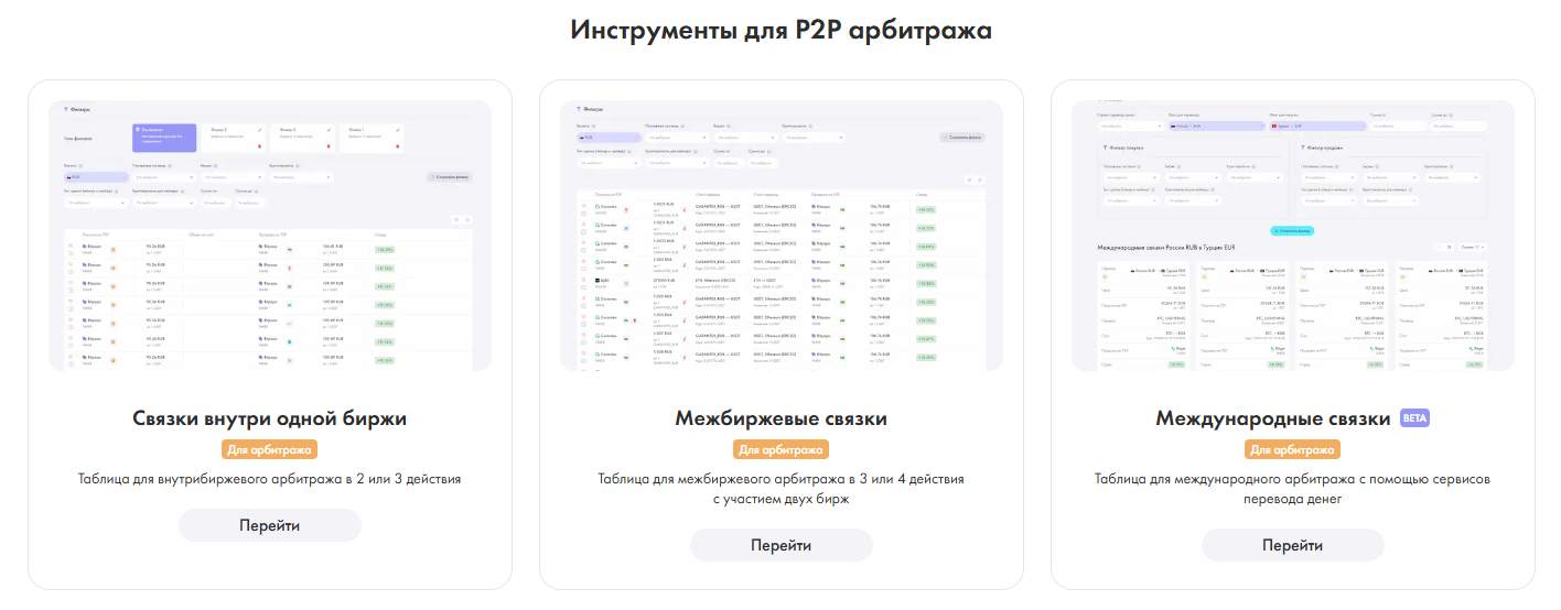 p2psurfer