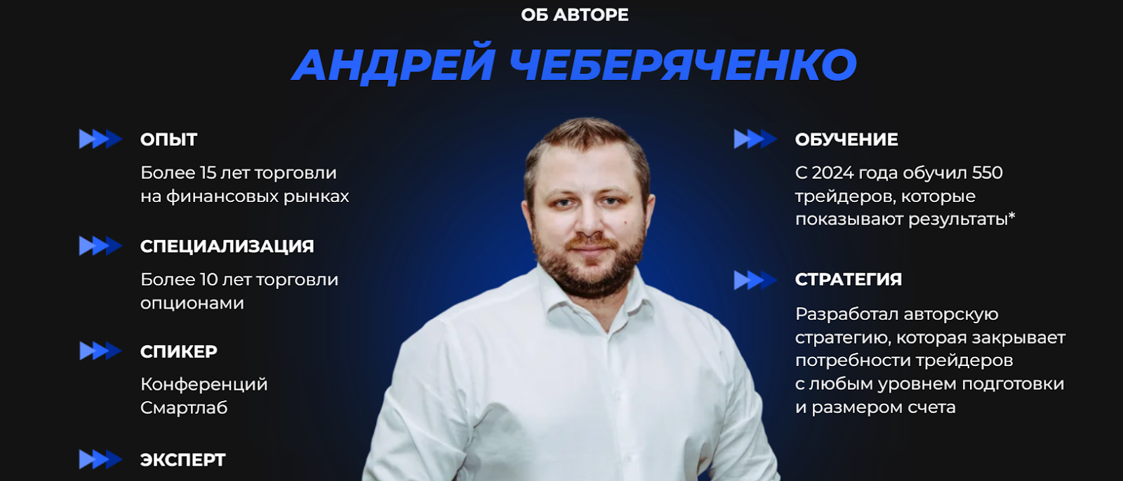razgon на основе опционов андрей чеберяченко
