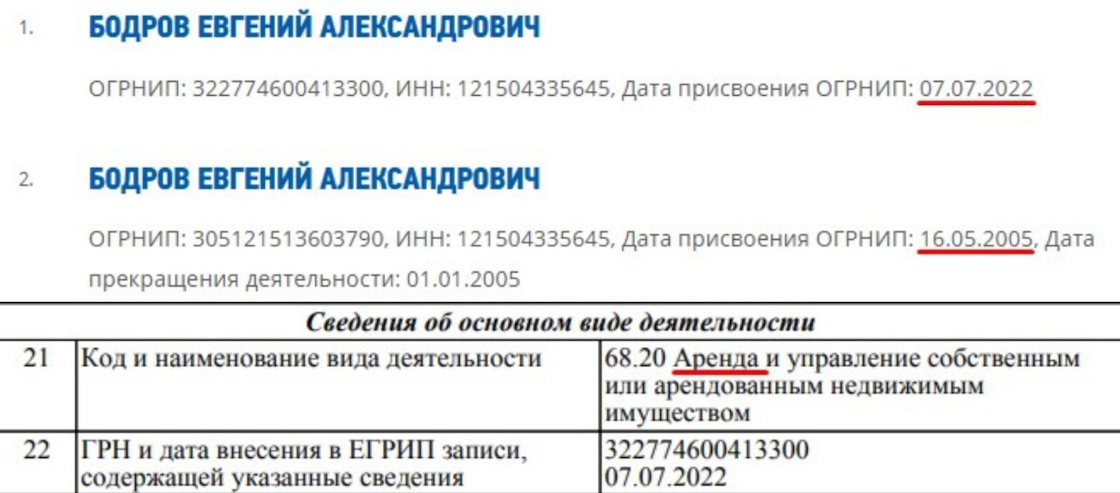 Социальный доход Деньги нашим