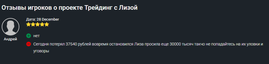 трейдинг с лизой