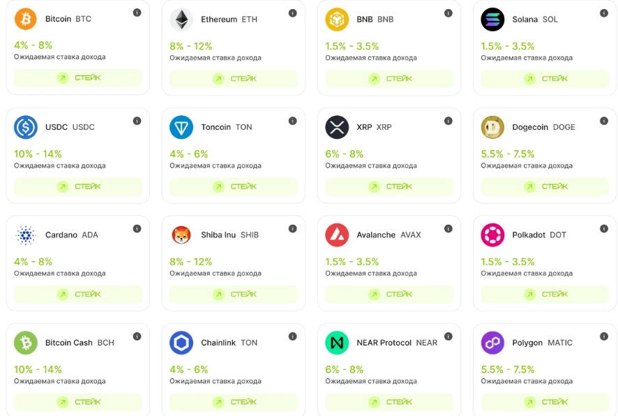 Aigo Trade