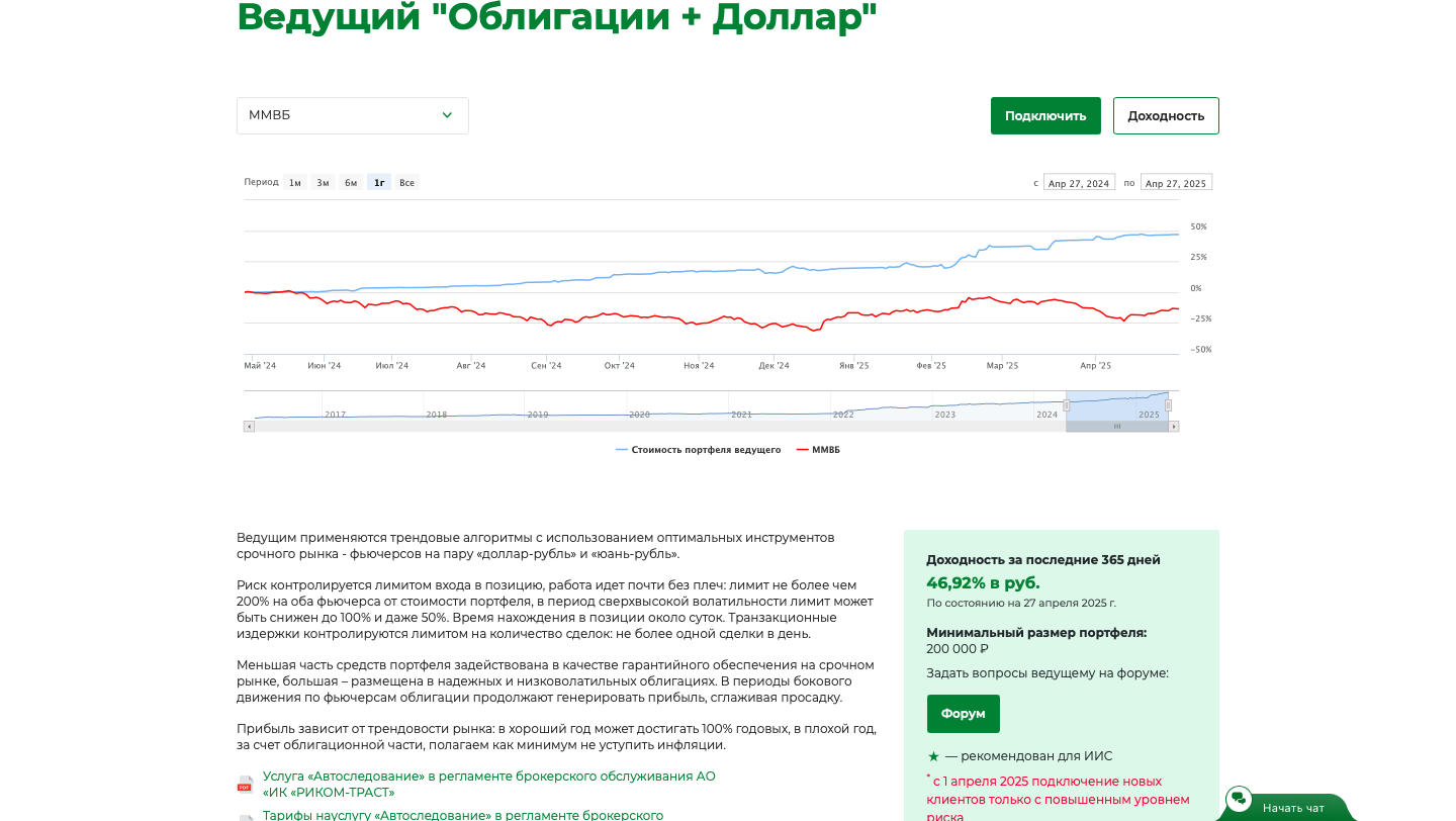 александр силаев трейдер