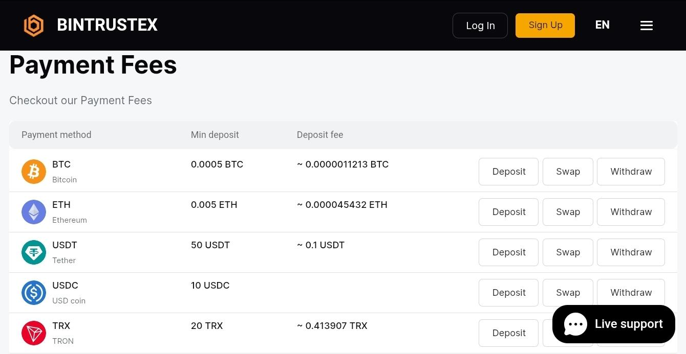 биржа bintrustex