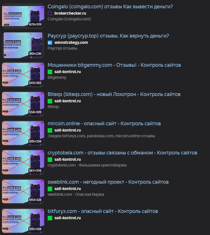 bitmork com отзывы