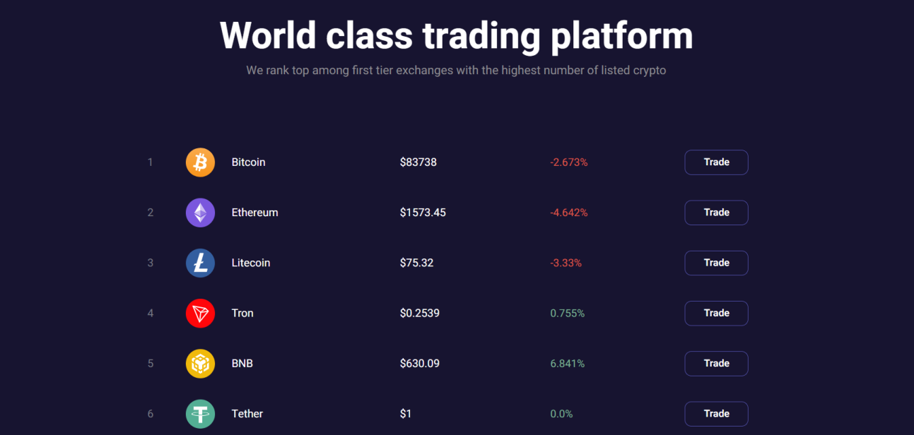 Change Wallet отзывы