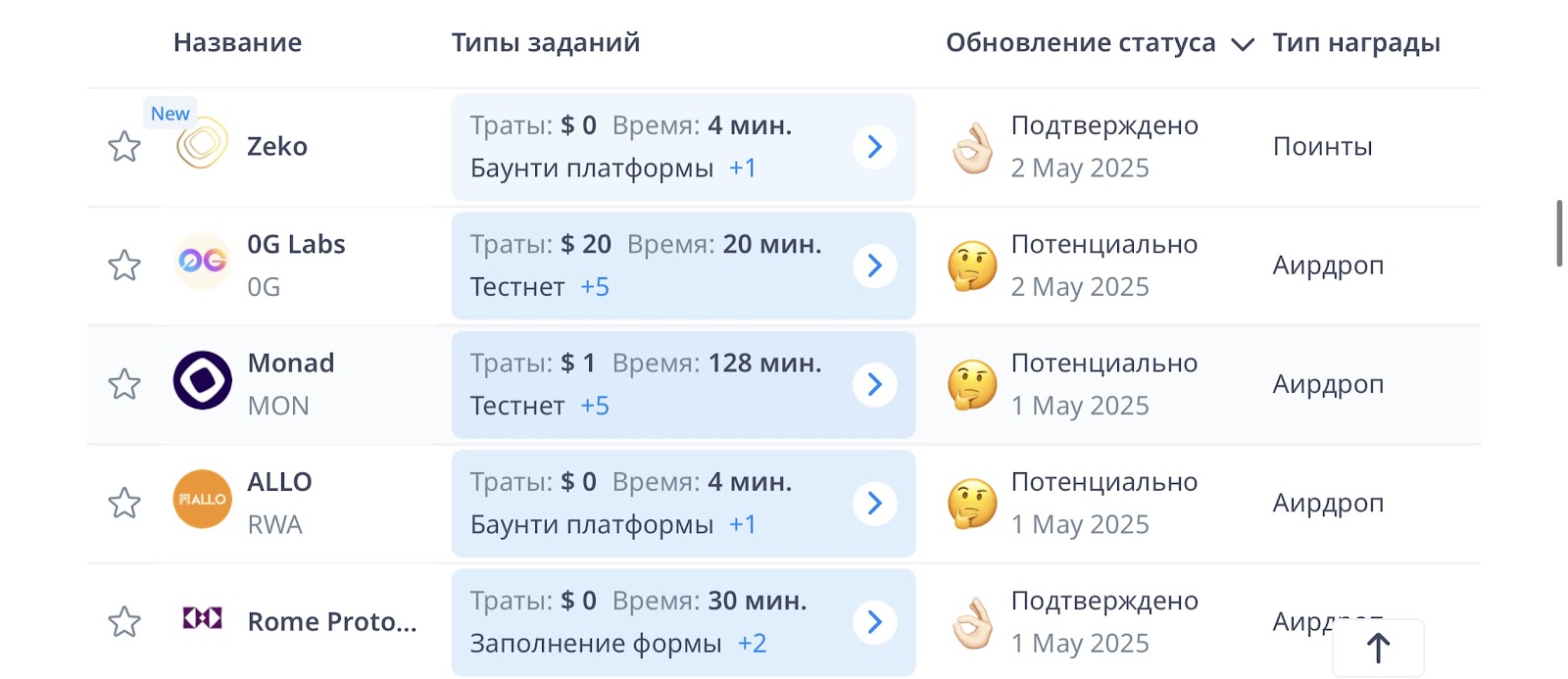 crypto rank как пользоваться для арбитража