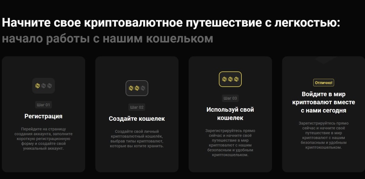 cubewallet отзывы