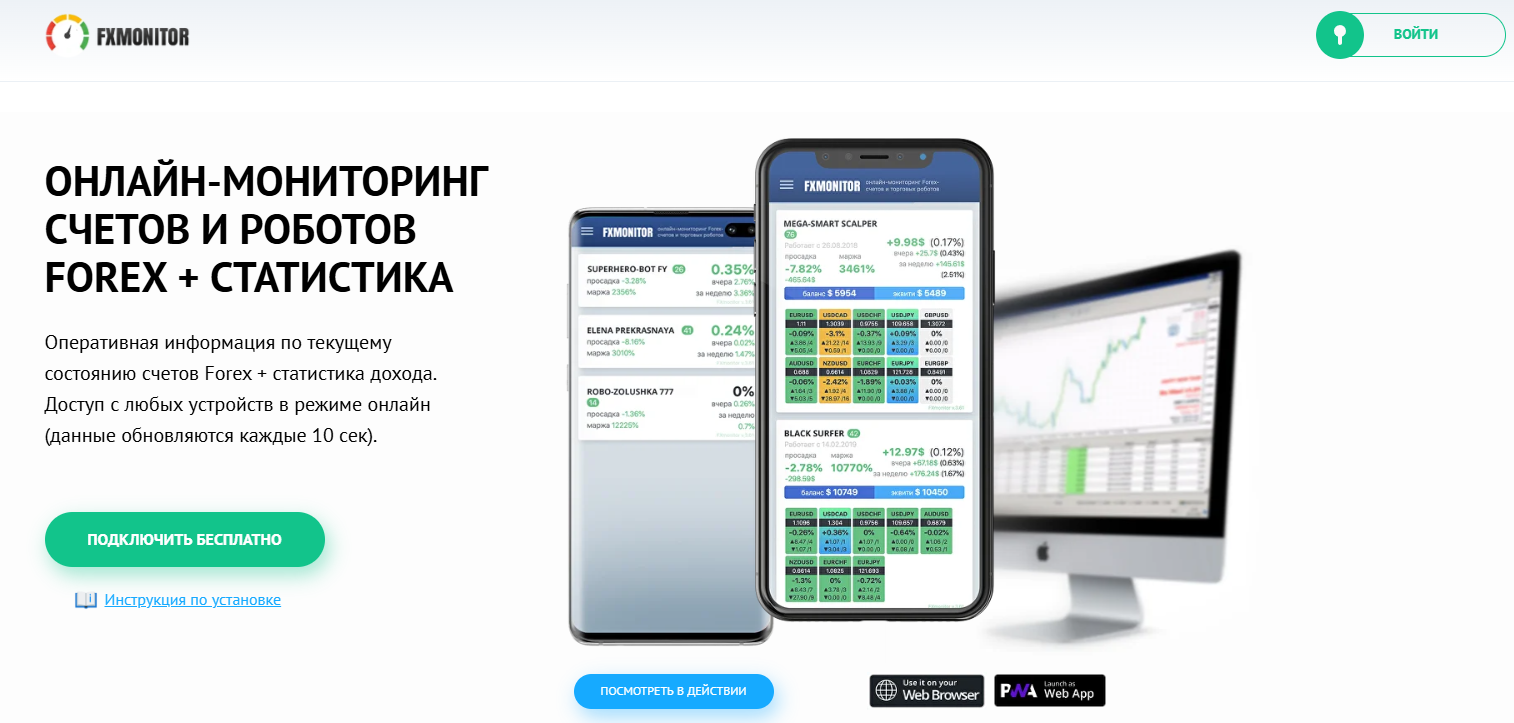 fx monitor отзывы