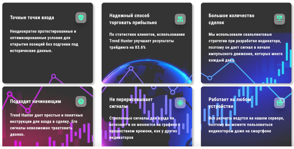 индикатор тренд хантер