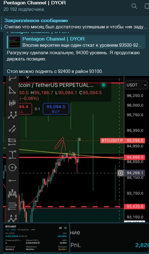 раст пентагон трейдер отзывы